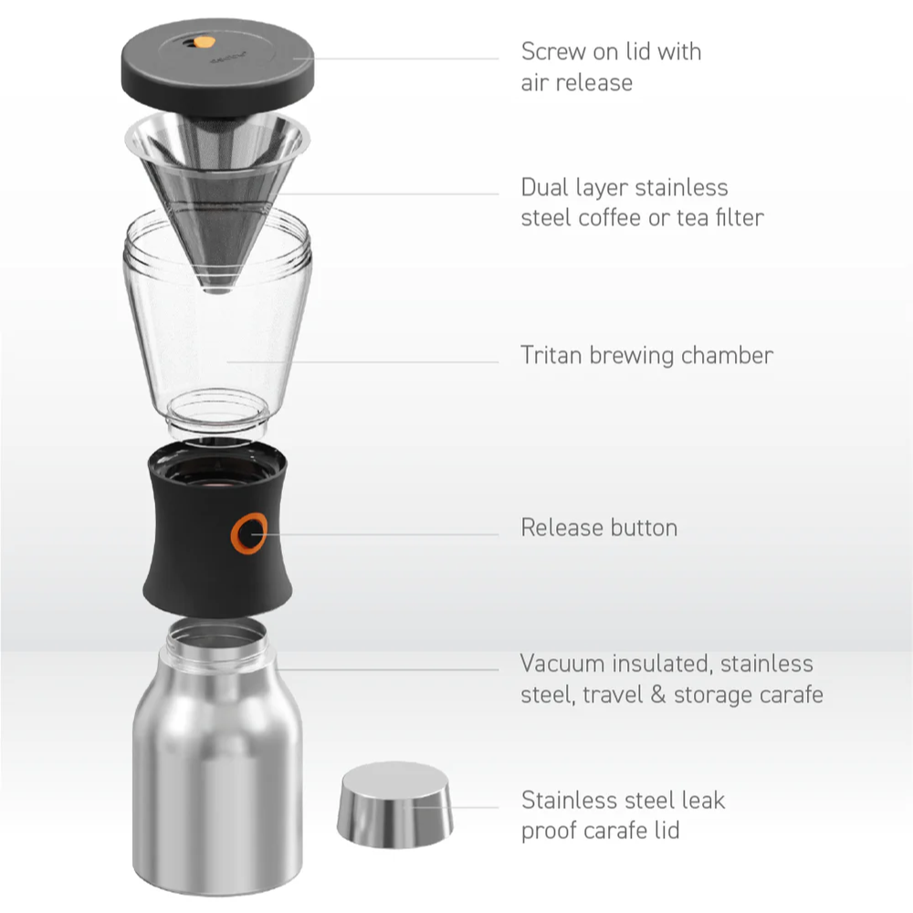 Coldbrew Insulated Portable Brewer